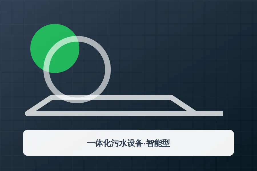 一体化污水设备·智能型应用示意图