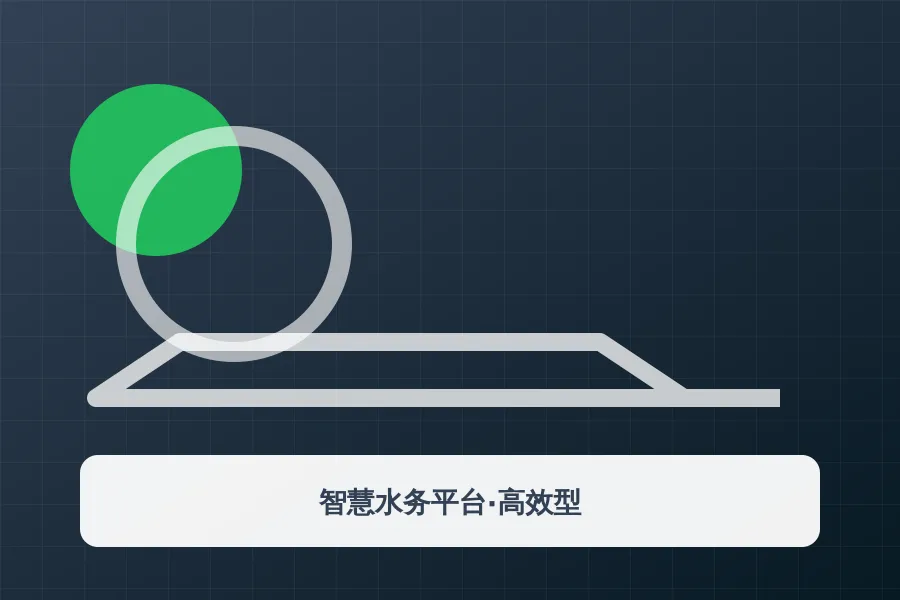 智慧水务平台·高效型应用示意图