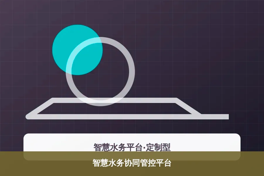 智慧水务协同管控平台产品示意图